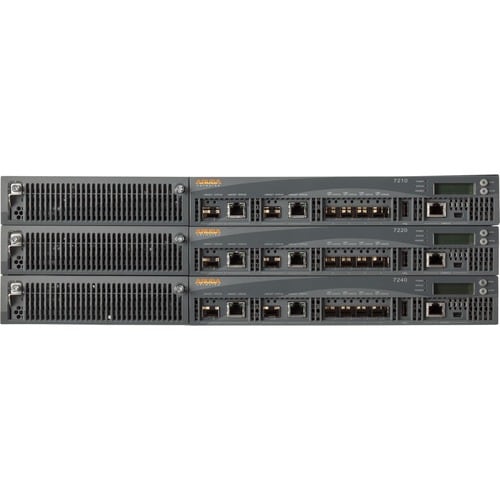 ARUBA 7220 RW FIPS/TAA CONTROLLER PL VL