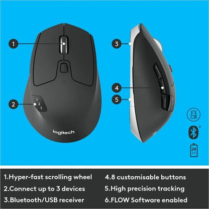 Ensemble clavier et souris sans fil Logitech® MK850 Performance - USB Wi