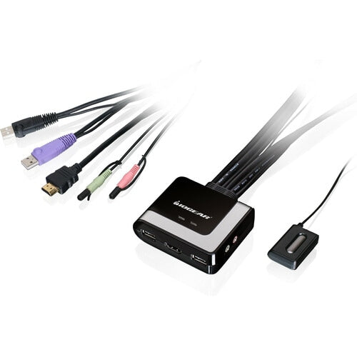 Câble HDMI KVM 2 ports avec adaptateurs Mini DisplayPort