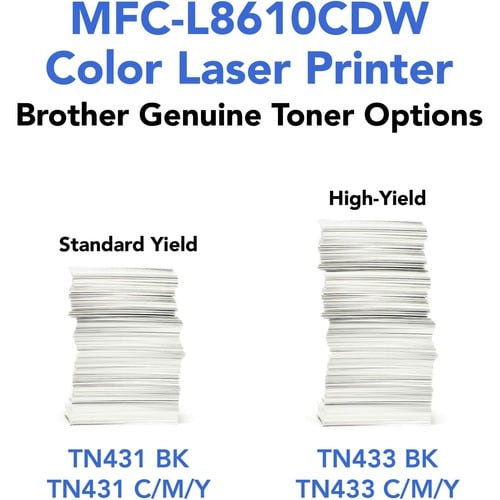 LASER COULEUR MFC 5-EN-1.