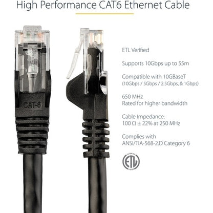 Cable Ethernet CAT6 de 1,2 m de StarTech.com