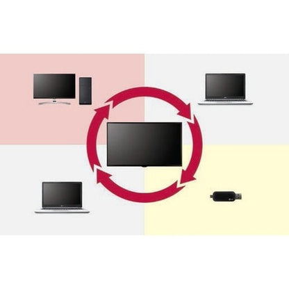 32IN 1920X1080 350CD M2 4M 1 VESA 200 X 200 HDMI DVI RGB RS232C