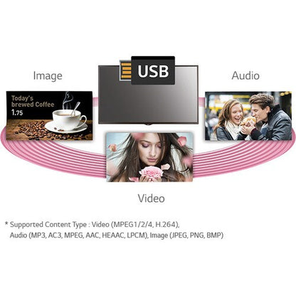 32IN 1920X1080 350CD M2 4M 1 VESA 200 X 200 HDMI DVI RGB RS232C