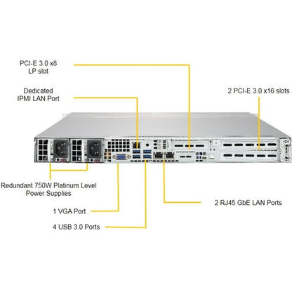 Supermicro SuperServer 6019P-WTR Server Barebone System - 1U Rack-moun