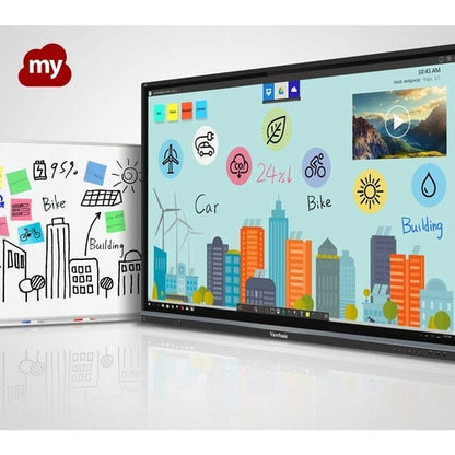 55IN VIEWBOARD 4K ULTRA HD INTERACTIVE FLAT PANEL