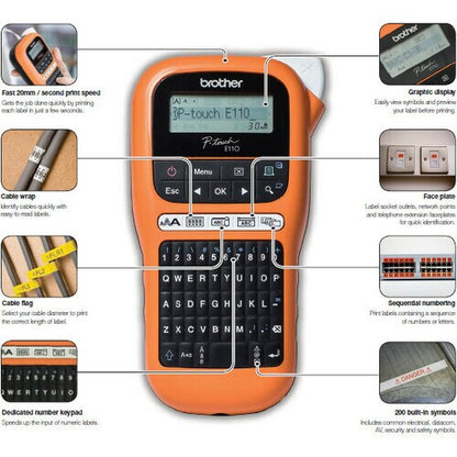 ELECTRONIC LABELLING SYSTEM .