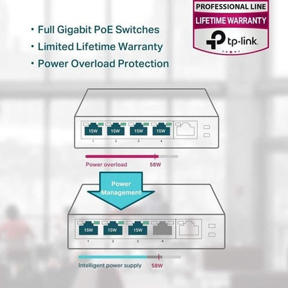 5 puertos sin administración, 10/100 MB, 4 puertos PoE, Ethernet, estándar, conmutador de red RJ45