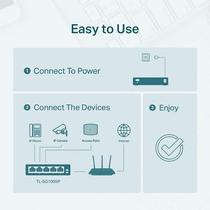 5 puertos sin administración, 10/100/1000 MB, 4 puertos PoE, conmutador estándar ENET, RJ45