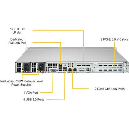 Supermicro SuperServer 1029P-WTR Server Barebone System - 2U Rack-moun