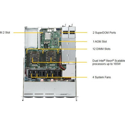 Supermicro SuperServer 1029P-WTR Server Barebone System - 2U Rack-moun