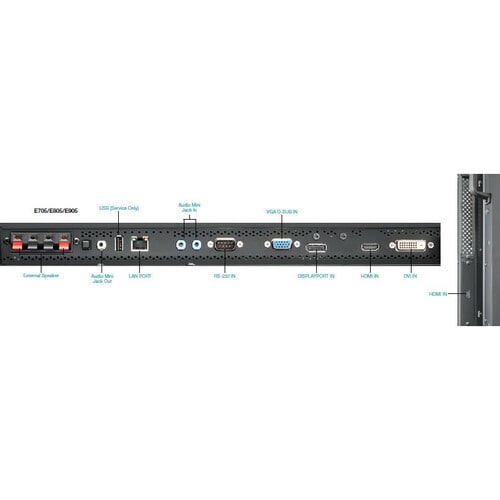 Pantalla NEC de 90" con retroiluminación LED de calidad comercial y sintonizador digital integrado