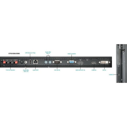 Pantalla NEC de 90" con retroiluminación LED de calidad comercial y sintonizador digital integrado