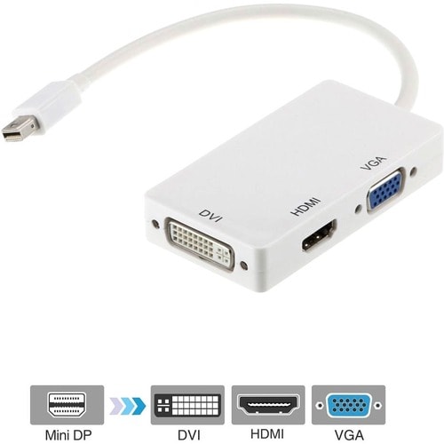 Memoria Axiom Axiom 3 en 1 Mini DisplayPort a HDMI