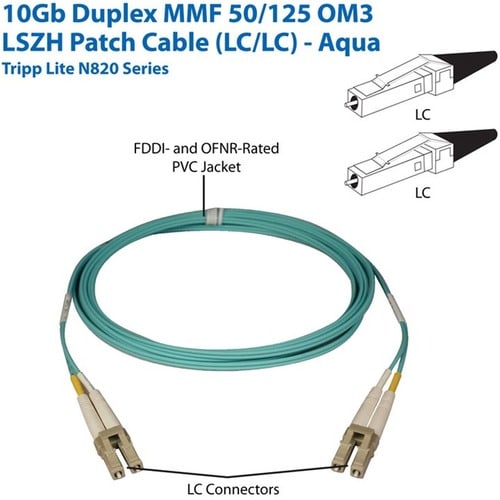 Câble de raccordement à fibre optique Tripp Lite 10 Gb Aqua Duplex multimode 50/125