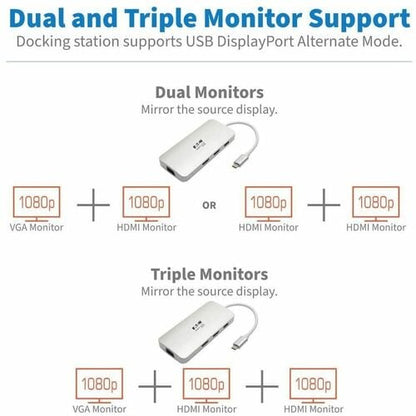 Station d'accueil Tripp Lite par Eaton U442-DOCK12-S