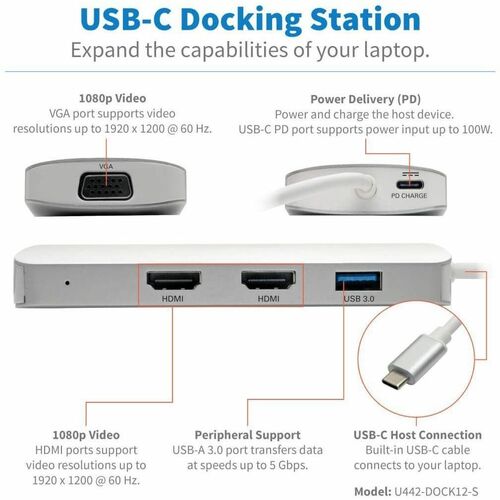 Station d'accueil Tripp Lite par Eaton U442-DOCK12-S