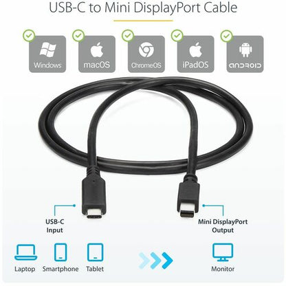 StarTech.com 6 ft. / 1.8 m USB