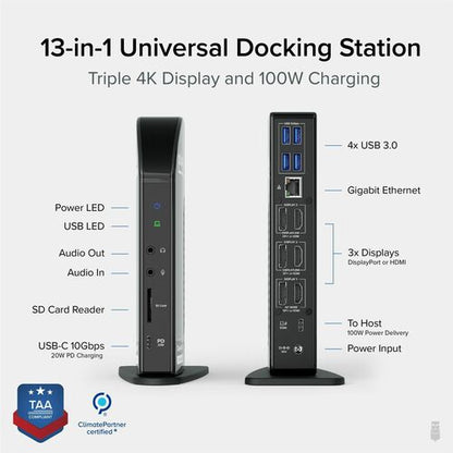 USB enfichable