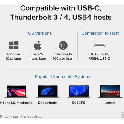 USB enfichable