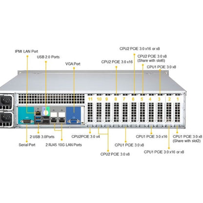 Supermicro SuperServer 2029P-TXRT Server Barebone System - 2U Rack-mou