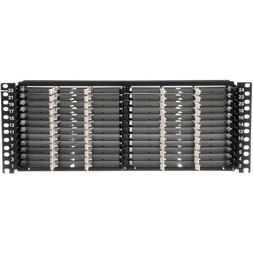 Panduit HD Flex Fiber Panel  - MOQ (minimum order quantity)1 MOV (minimum order value) 150