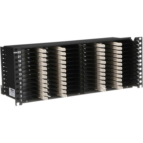 Panduit HD Flex Fiber Panel  - MOQ (minimum order quantity)1 MOV (minimum order value) 150