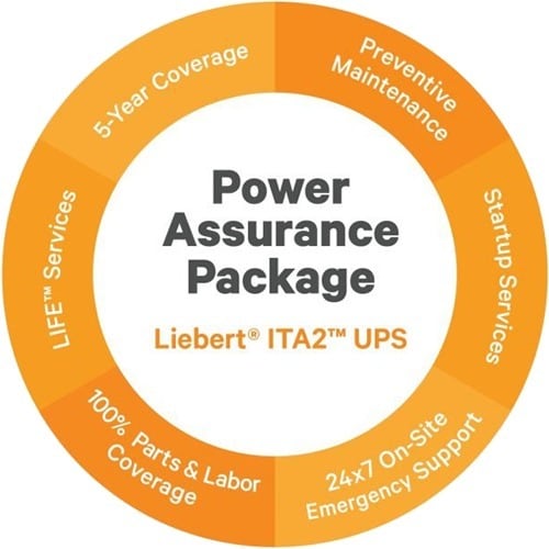 Vertiv Liebert PSI UPS 5kVA Power Assurance Package (PAP) with Removal