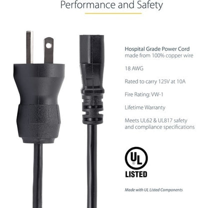 StarTech.com 15ft (4.5m) Hospital Grade Power Cord