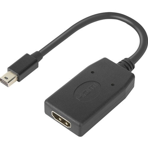 Lenovo ThinkStation Mini DP vers HDMI