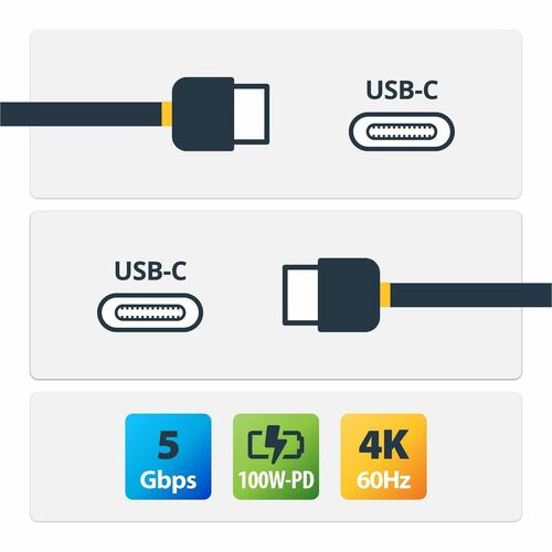 StarTech.com 6 ft (1.8m) USB C to USB C Cable, 5A 100W PD 3.0, Certified Works W