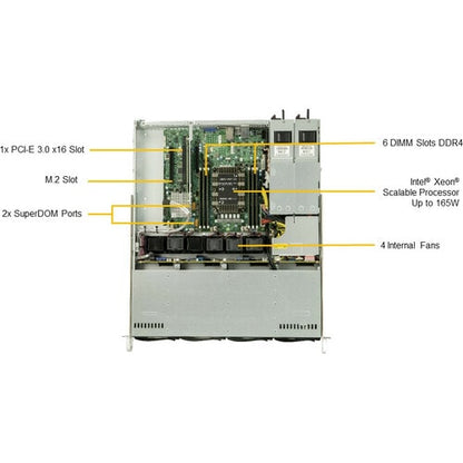 Supermicro SuperServer 5019P-MR Server Barebone System - 1U Rack-mount
