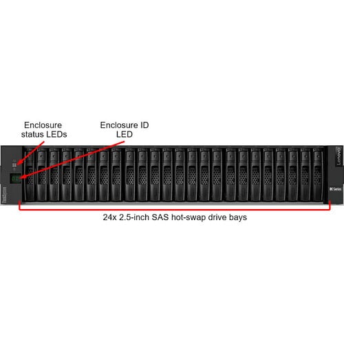 Matriz de almacenamiento híbrida Lenovo ThinkSystem DE2000H: admite 24 HDD y 24 SSD