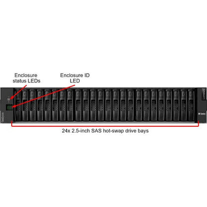 Matriz de almacenamiento híbrida Lenovo ThinkSystem DE2000H: admite 24 HDD y 24 SSD