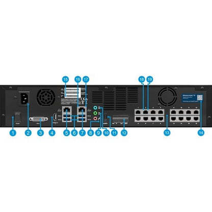 Milestone Systems Husky X2 Network Video Recorder - Network Video Recorder