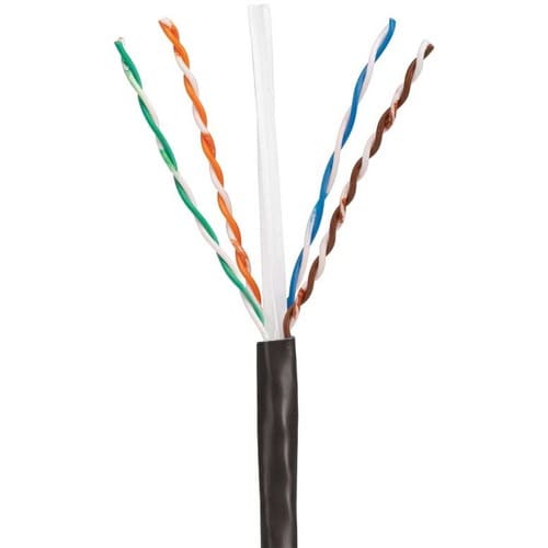 PanNet Copper Cable