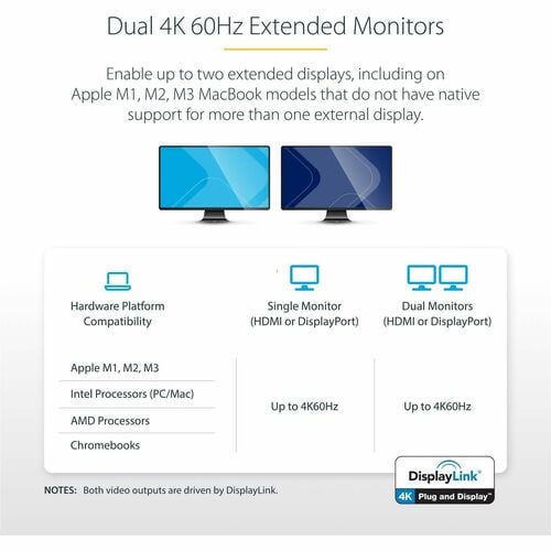 Station d'accueil USB-C et USB-A StarTech.com