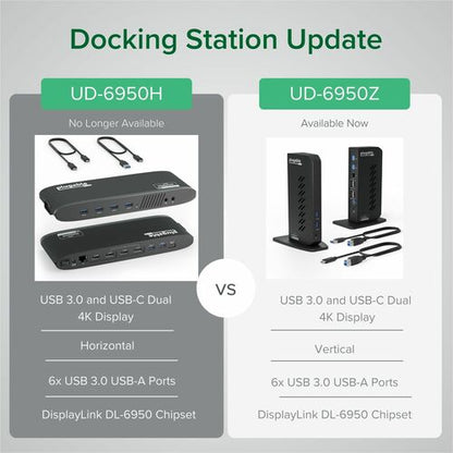 Station d'accueil horizontale Plugable USB 3.0 double écran 4K