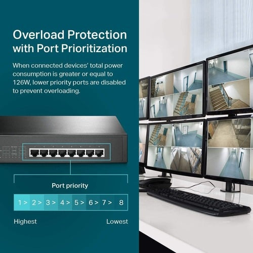 8PORT GBE POE+SWITCH 124W POE 8POE+PORTS 1U 13IN RACK-MNT STL CSE