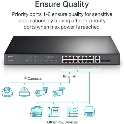 16-PORT 10/100MBPS + 2-PORT GBE UNMANAGED POE SWITCH