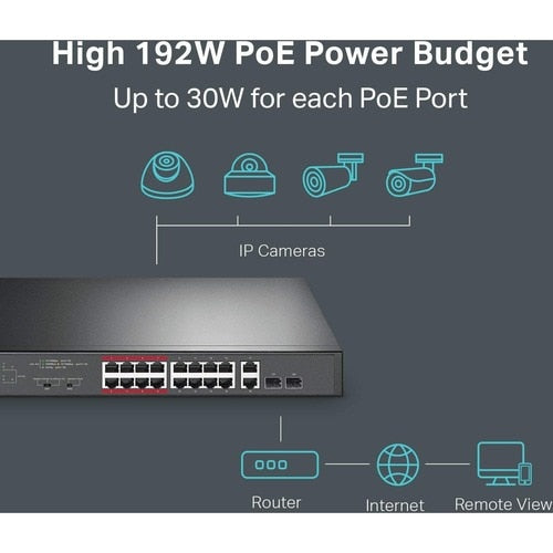 16-PORT 10/100MBPS + 2-PORT GBE UNMANAGED POE SWITCH