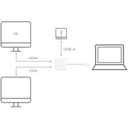 Lenovo USB-C 3-in
