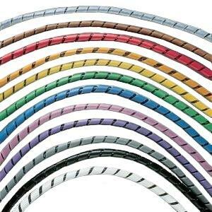 Panduit Spiral Wrap
