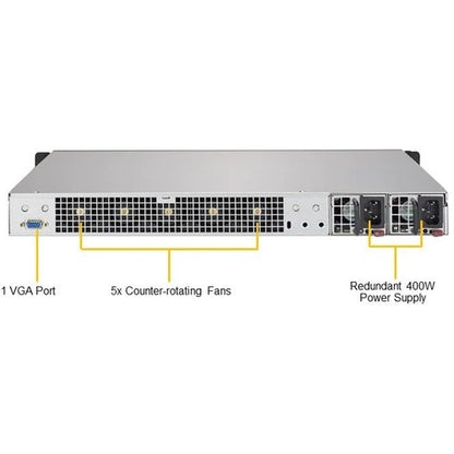 Supermicro SuperServer 1019D-FRN5TP 1U Rack-mountable Server - Xeon D-