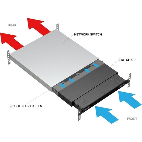 Sistema de refrigeración por flujo de aire Vertiv Geist SwitchAir - Montaje en rack - Negro