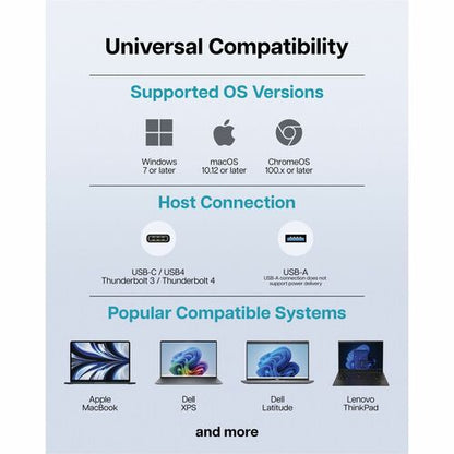 VisionTek Dual 4K USB PD Dock - Dual Display up to 4K resolutions, USB 3.0, USB