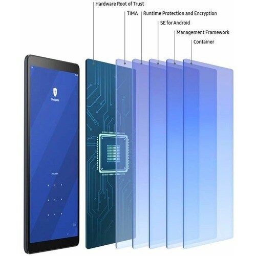 Tableta B2C TAB A 10.1 2019 negra de 128 GB