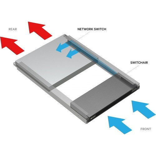 PASSIVE 1U AIRFLOW MGMT DEV F/ SWITCHES W/AIR INTAKE ON ONE SIDE