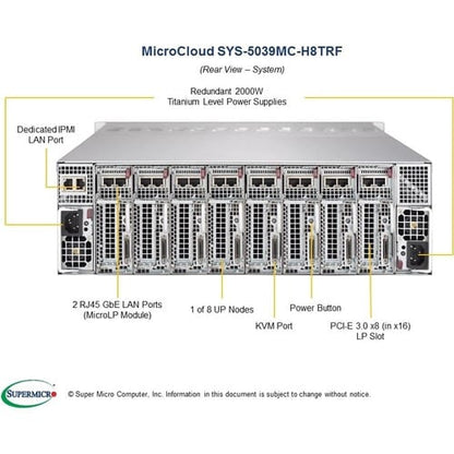 Supermicro SuperServer 5039MC-H8TRF Server Barebone System - 3U Rack-m