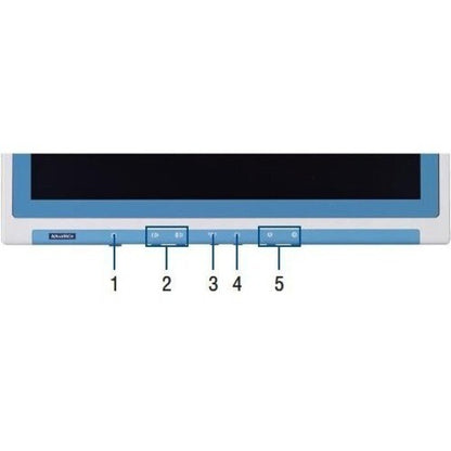 Advantech Point-of-Care POC