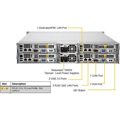 Supermicro SuperServer 6029TR-HTR Server Barebone System - 2U Rack-mou